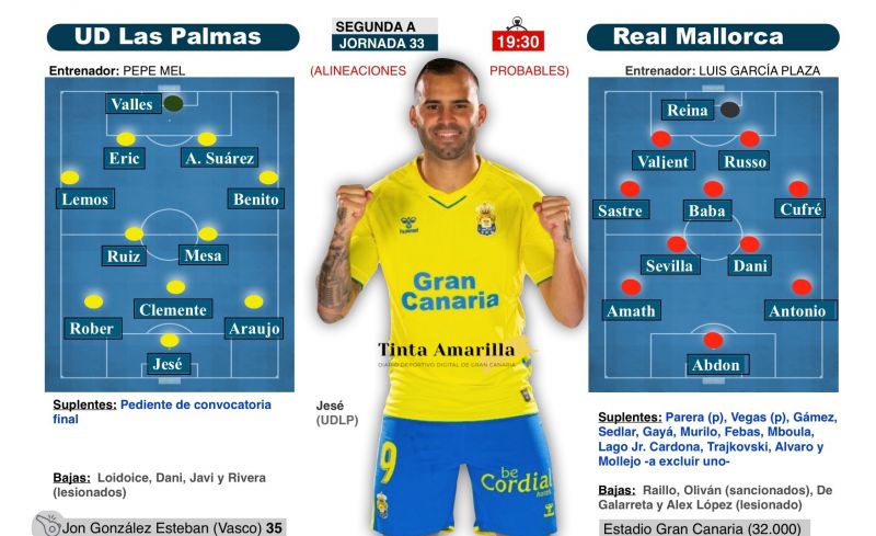 Un alud de elogios a la UD pasea por el alambre