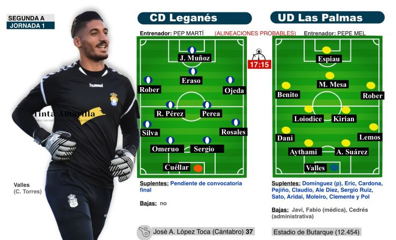 Lluvia de incógnitas en la apertura de la Liga