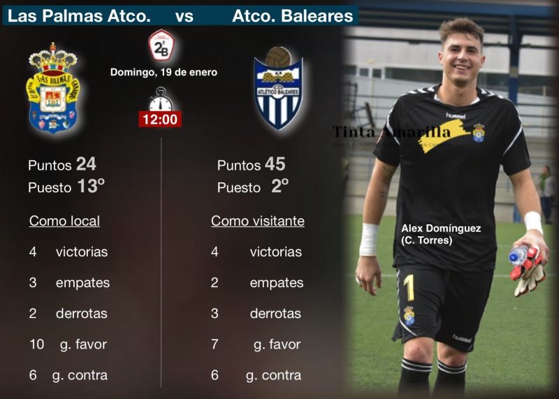 Tres puntos para alimentar la tranquilidad del filial