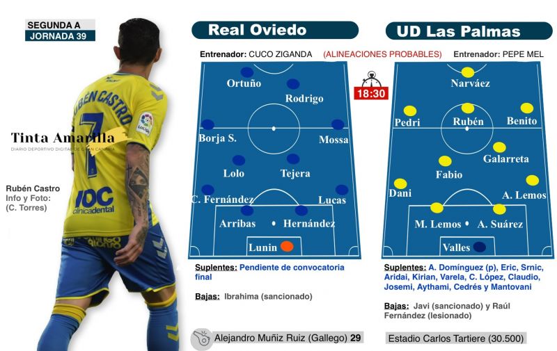 Una vieja cuenta y una nueva ilusión