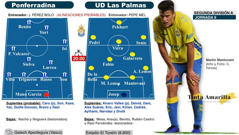 La UD regresa a El Toralín con pinturas de guerra