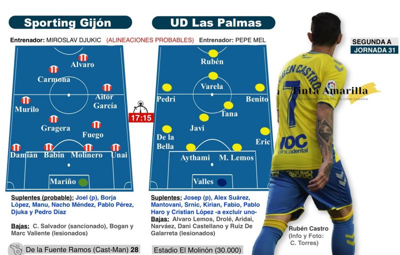 Un partido para dormir mejor o para reservar calmantes