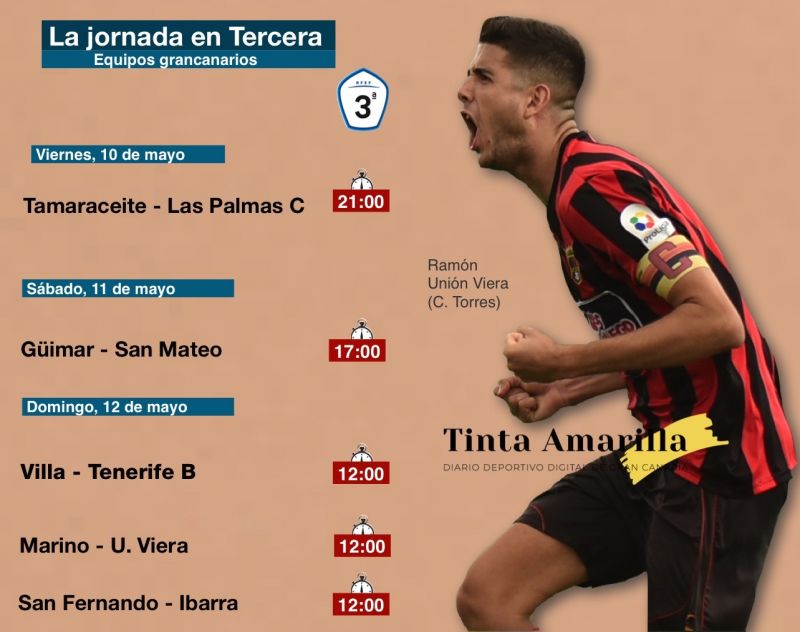 La alegría y el drama se miran a los ojos en el grupo canario