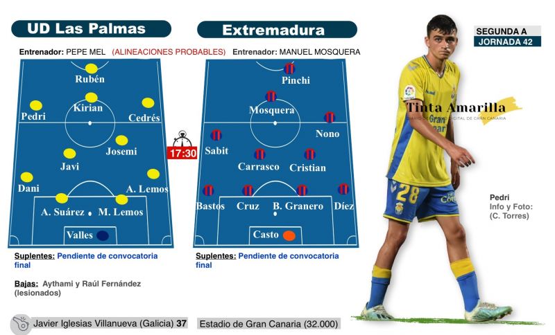 Día de despedidas y del inicio de nuevo ciclo