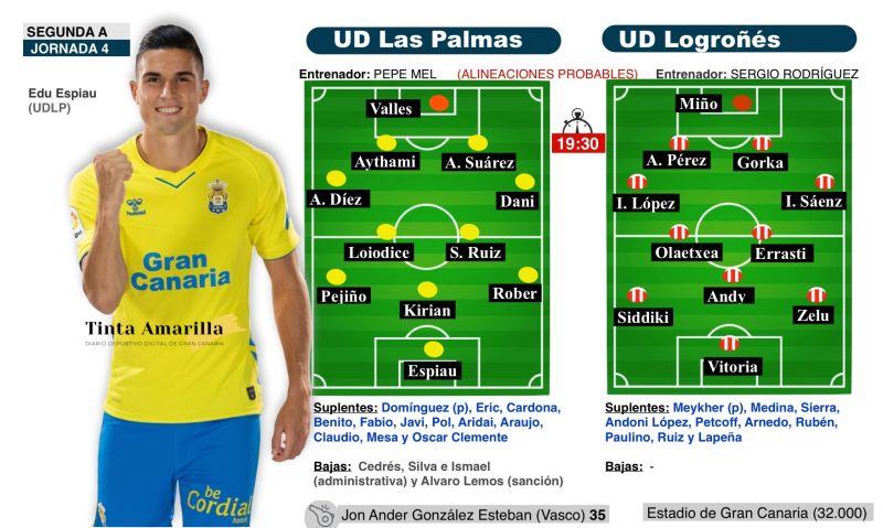 Dientes nuevos frente a un hueso duro