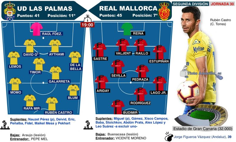 Aunque venda el alma al Diablo