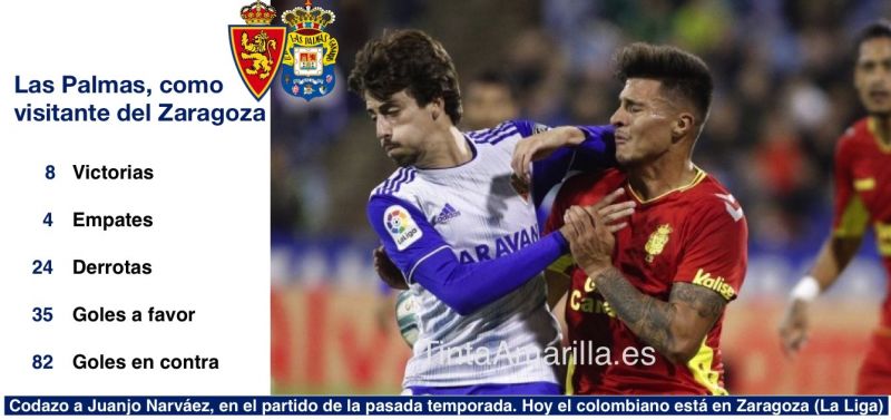 Un lustro desde el último triunfo amarillo en La Romareda