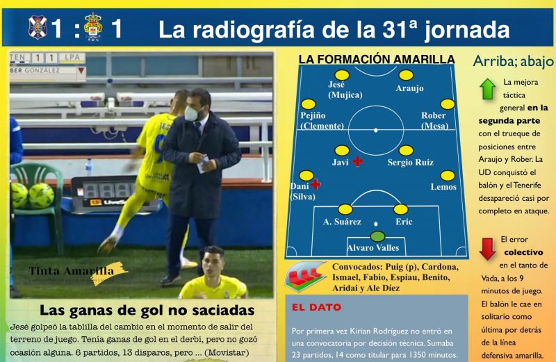 Jesé no es goleador ... es un ganador