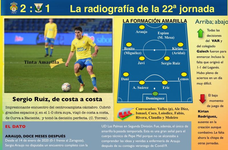 Alex Suárez y una asistencia maradoniana