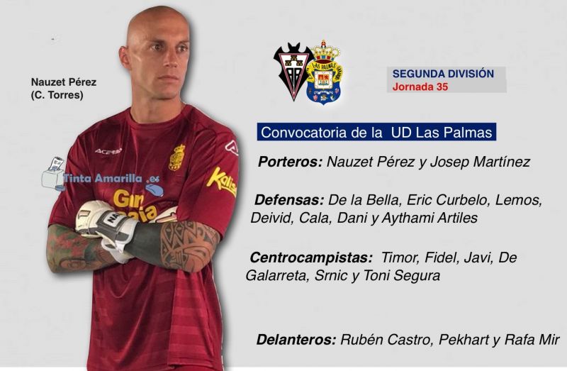 Josep, Cala, De Galarreta, Pekhart y de nuevo Segura en la visita al Albacete