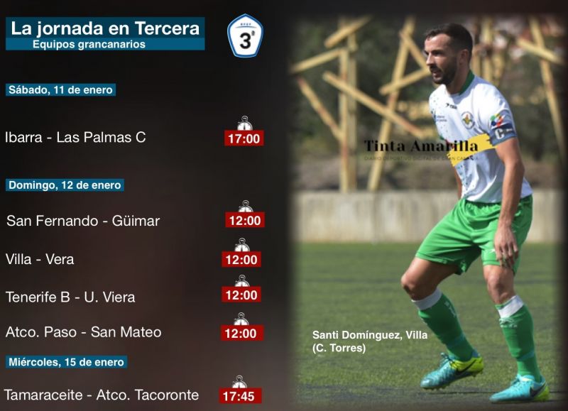 La jornada empieza el viernes y acaba el miércoles