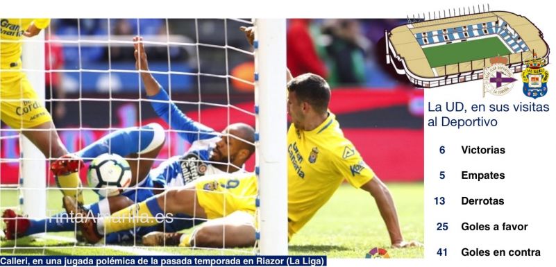 El estreno de Mel y la búsqueda del séptimo triunfo en Riazor