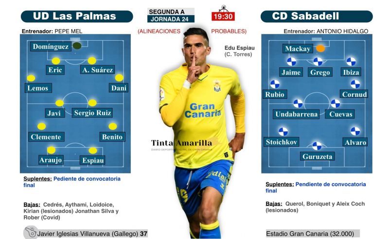 El quinteto del gol inicia su otra liga