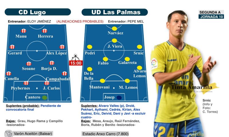 La UD ante un reto que espera desde 2016