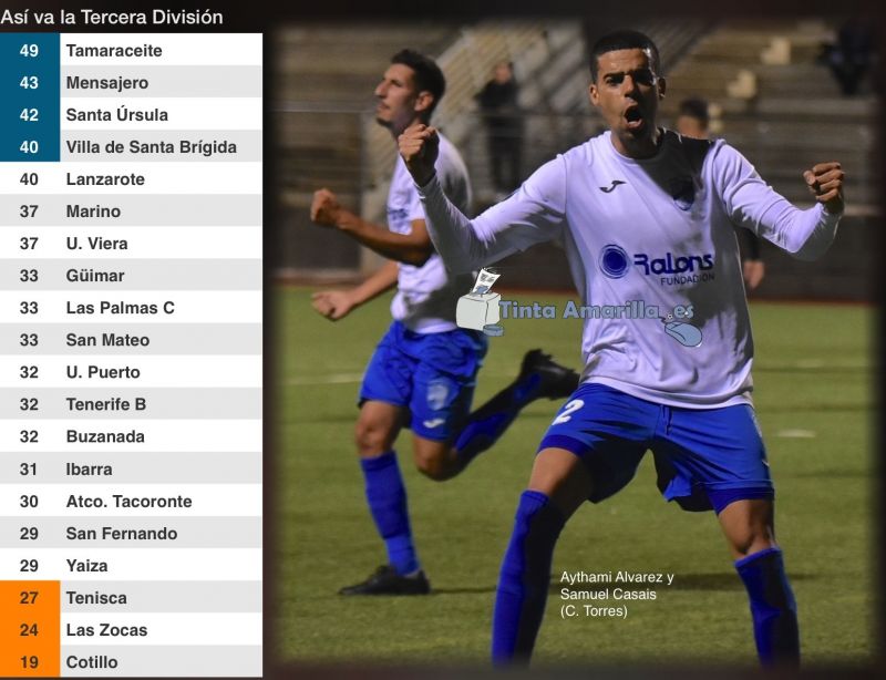 El liderato del Tamaraceite no sufre daño