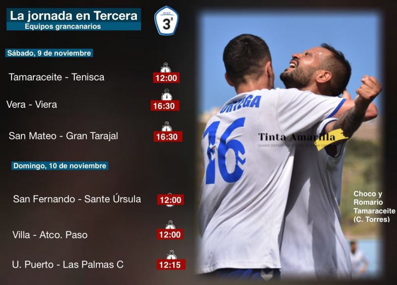 Sanfer y Tamaraceite tienen algo que proteger