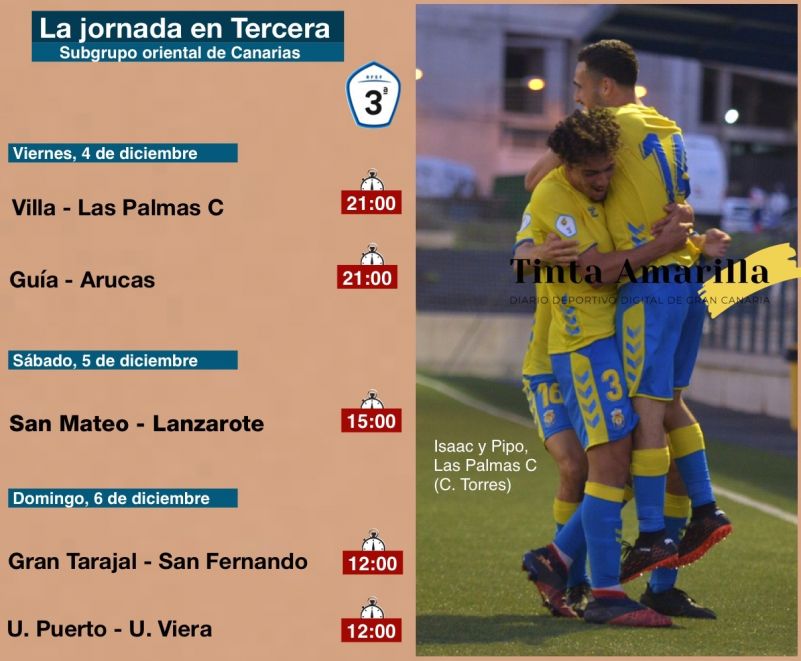 El Villa examina el buen momento de Las Palmas C