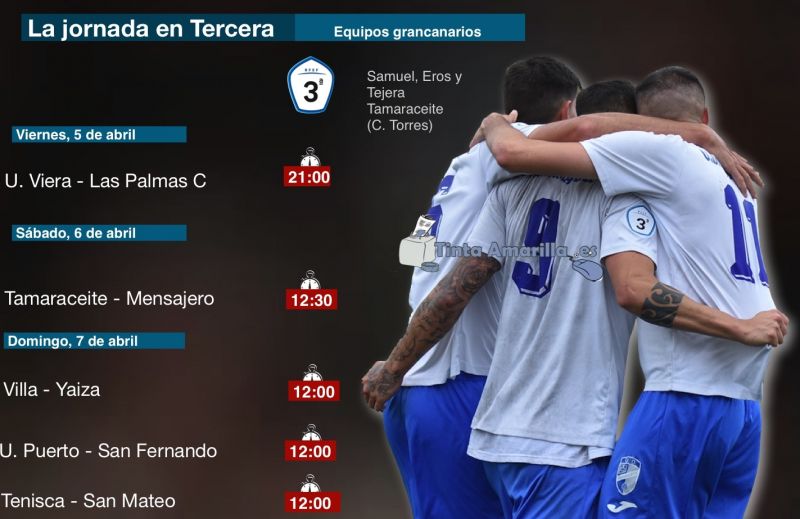 El partido de la temporada, en el Juan Guedes