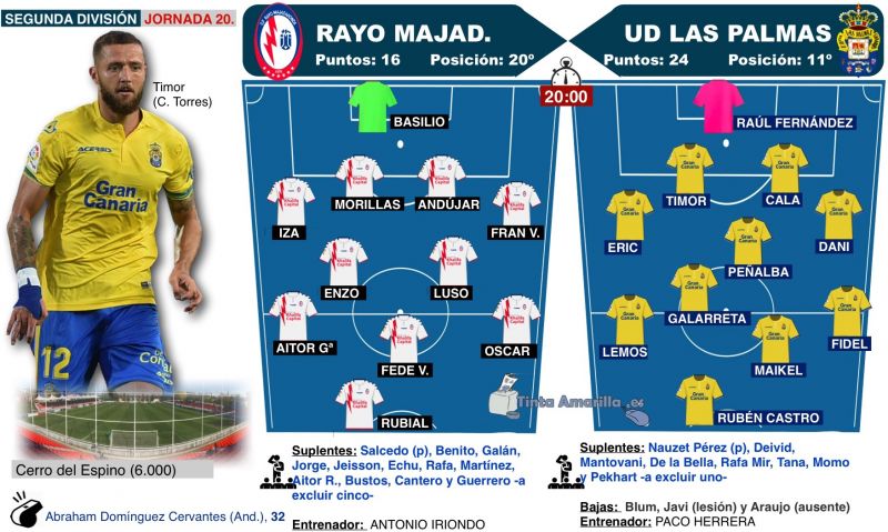 La Liga hace otro guiño a la UD