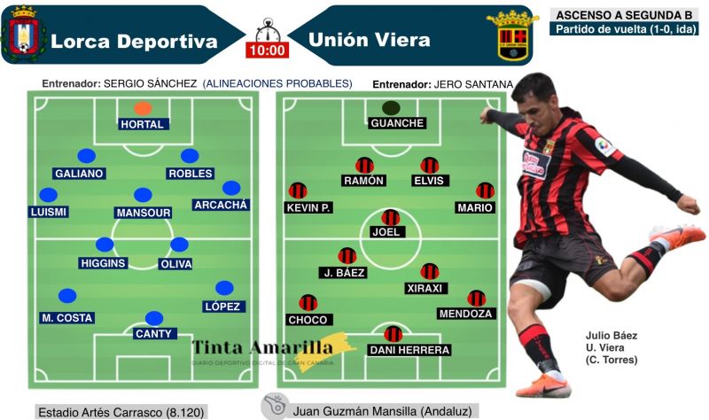 Lorca-Viera: habrá concierto en el Artés Carrasco