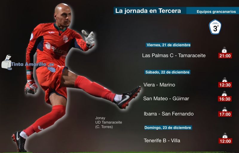 La jornada comienza el viernes en el Anexo