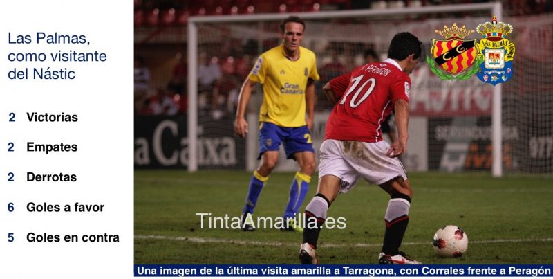 2 victorias, 2 empates y 2 derrotas en Tarragona