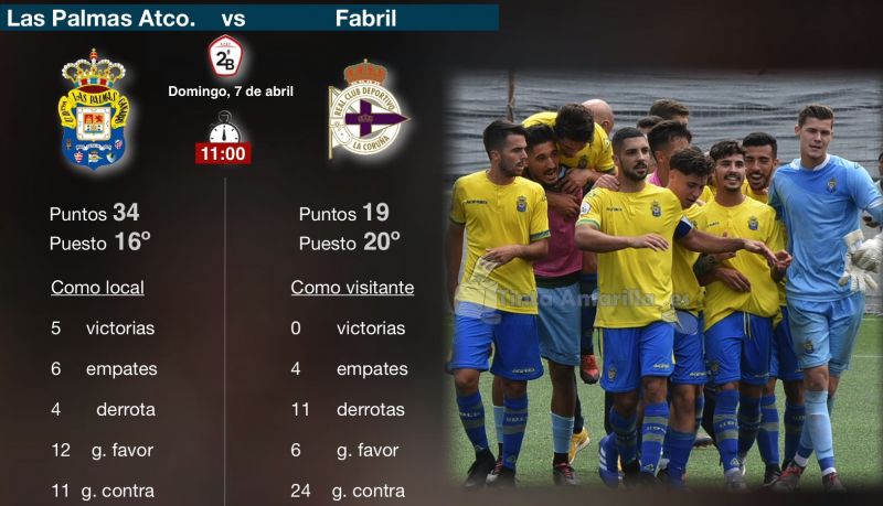 Partido vital para el filial, que recibe a un Fabril en modo kamikaze