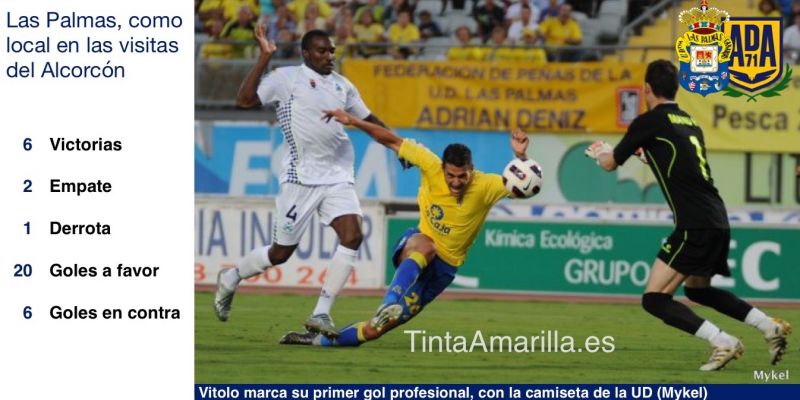 Alcorcón, la primera portería que batió Vitolo Machín