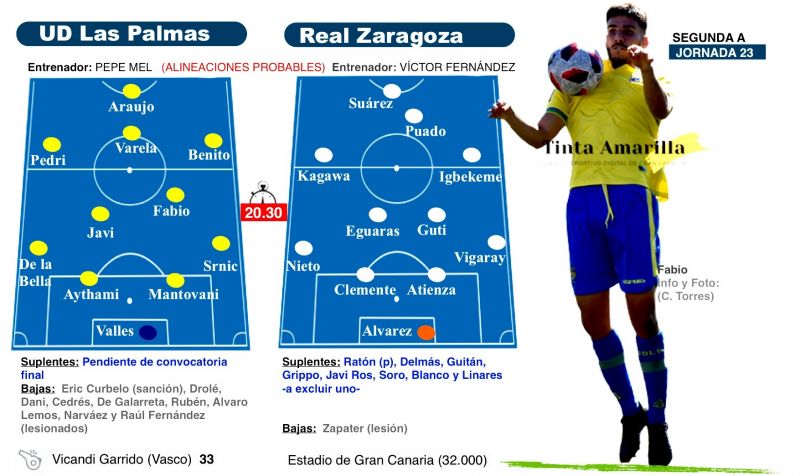 Un partido para desnudar verdades