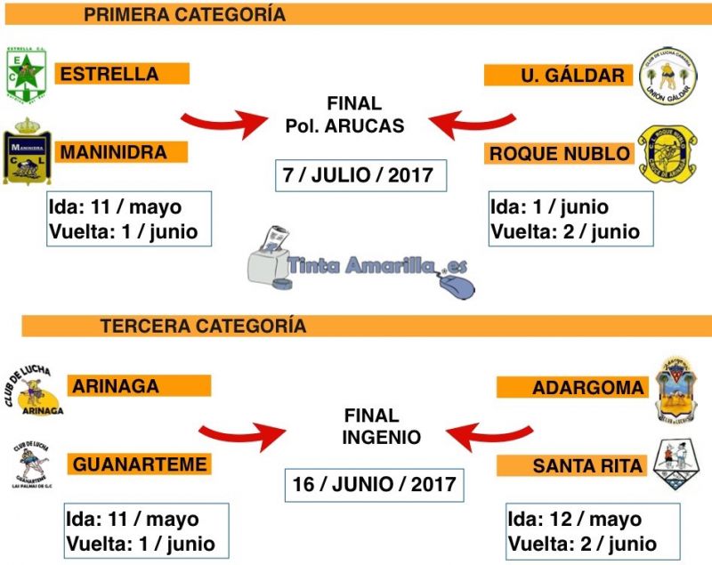 La lucha corrida ya tiene cruces de semifinales