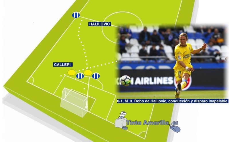 Halilovic rompe el guión de la otra UD