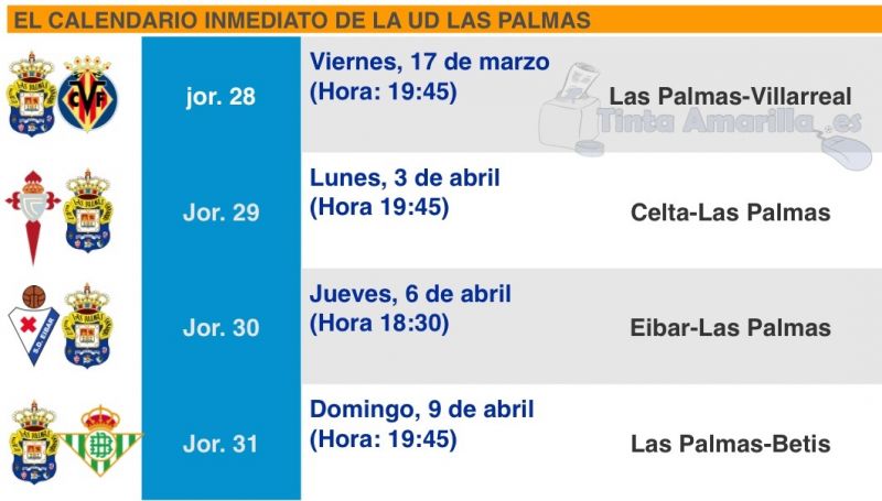 3 partidos en 6 días de abril