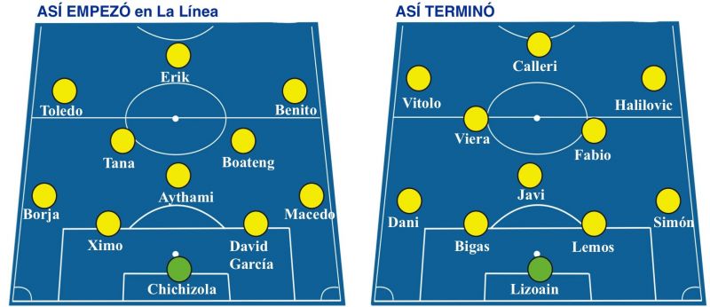 El primer triángulo de ataque sigue echando raíces