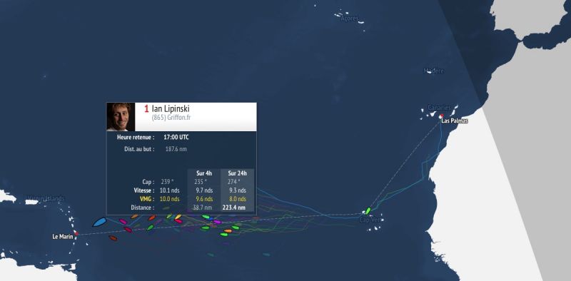 Lipinski se acerca a la meta de la etapa entre Las Palmas y Le Marín