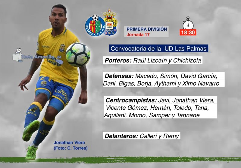 Viajan 22 para el partido de Getafe