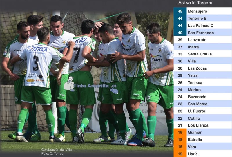 El Mensajero recupera el liderato y aleja al San Fernando a 5 puntos