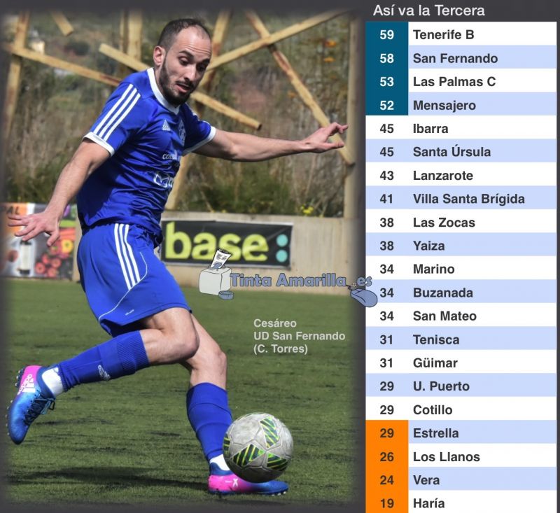 El San Fernando se aproxima a un punto del liderato