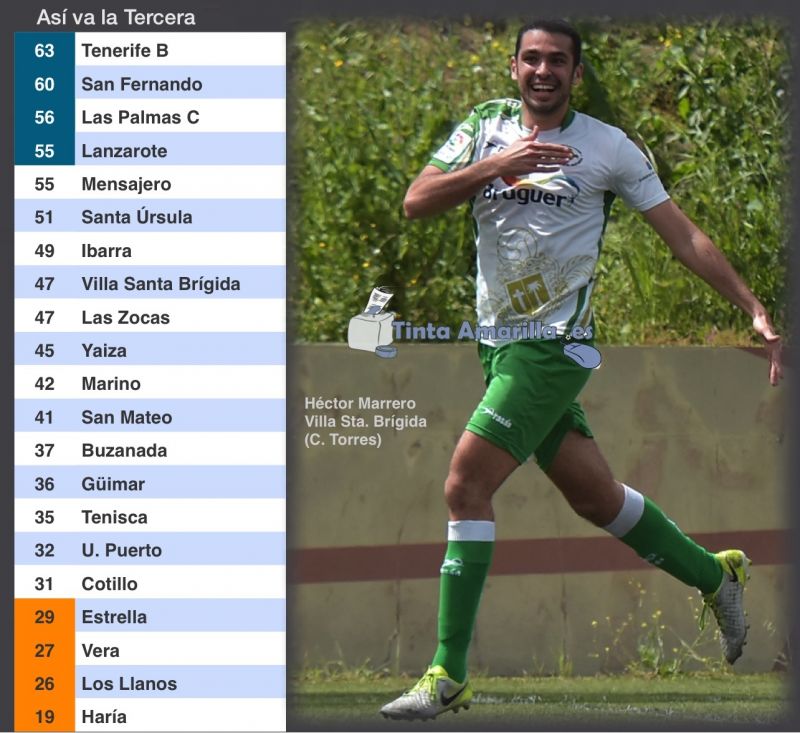 El San Fernando cede al Tenerife B el liderato