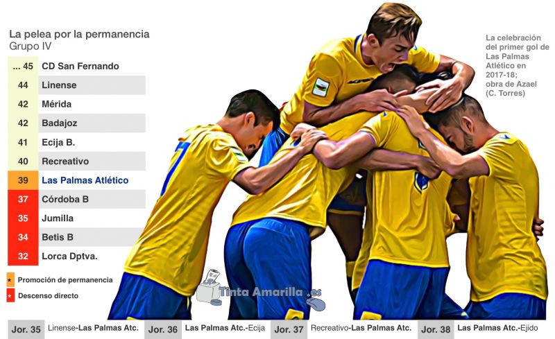 El filial y los muebles de la campaña