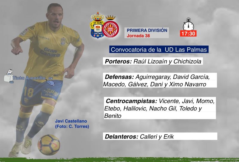 Etebo y Toledo entran en la última lista de Jémez