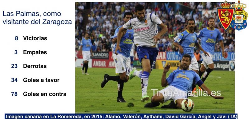 La UD venció en ocho partidos como visitante del Zaragoza