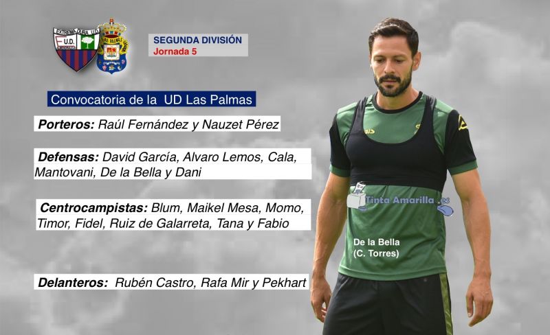 Fabio viaja a Almendralejo y Rivera se queda en la isla 