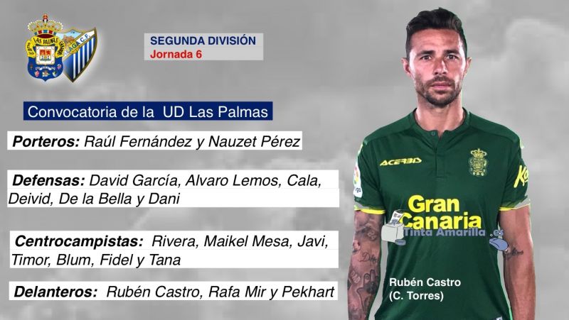 Vuelven Rivera y Deivid entre los 18 para recibir al líder