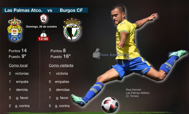 El filial, en alerta ante un partido trampa