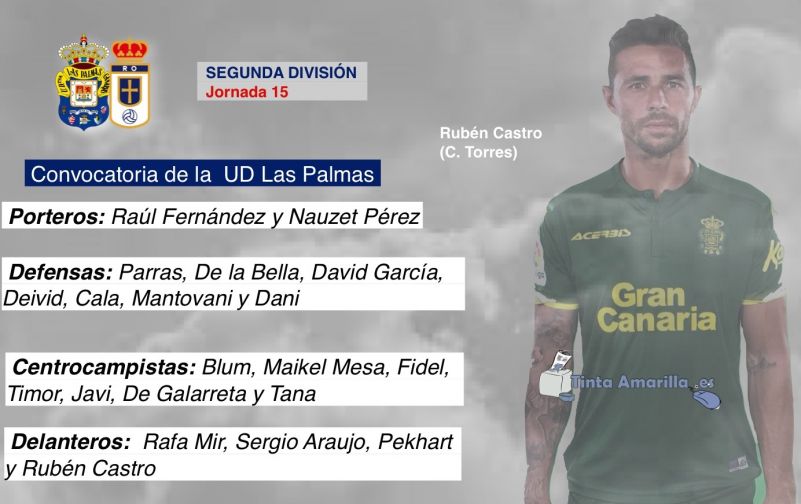 La UD cita a 20 jugadores para recibir al Oviedo