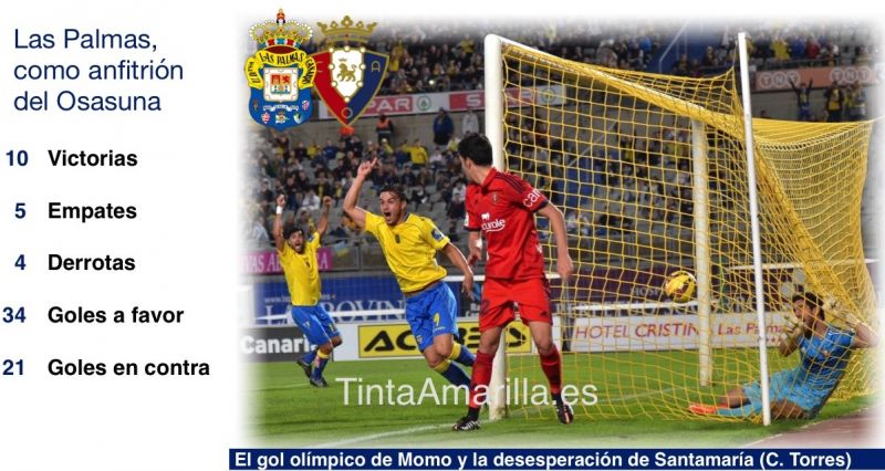 Momo, el Osasuna y un gol olímpico