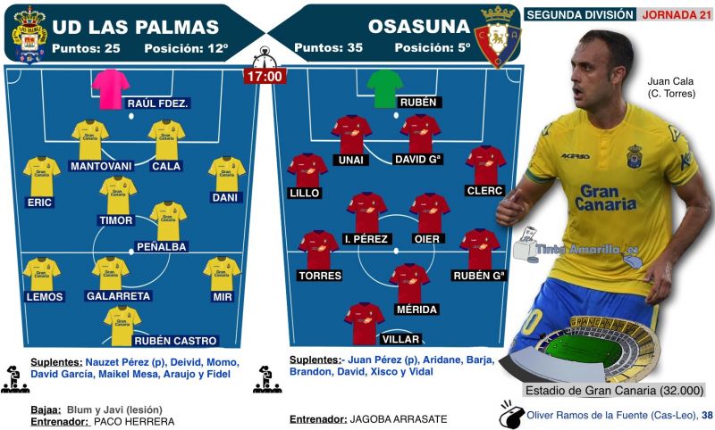 La esperanza es un misil que haga diana