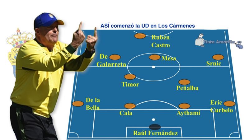 El esquema B de Pepe Mel