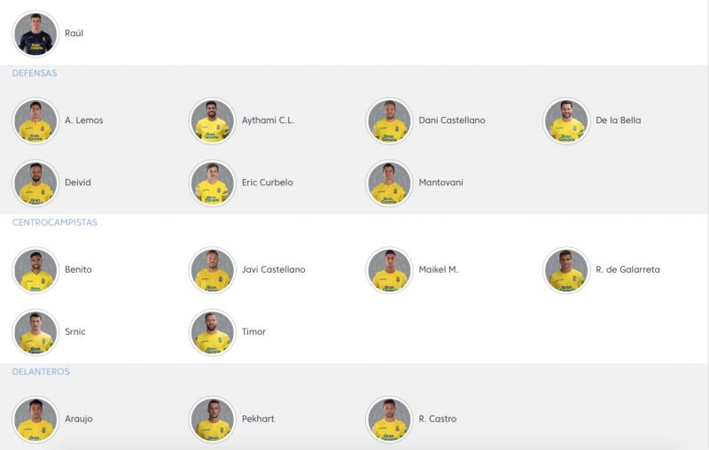 La Liga publica 17 jugadores inscritos por la UD