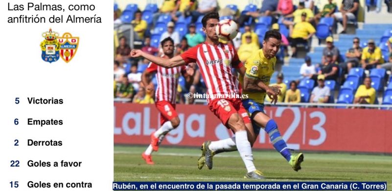 Almería, especialista en empates como visitante en Segunda